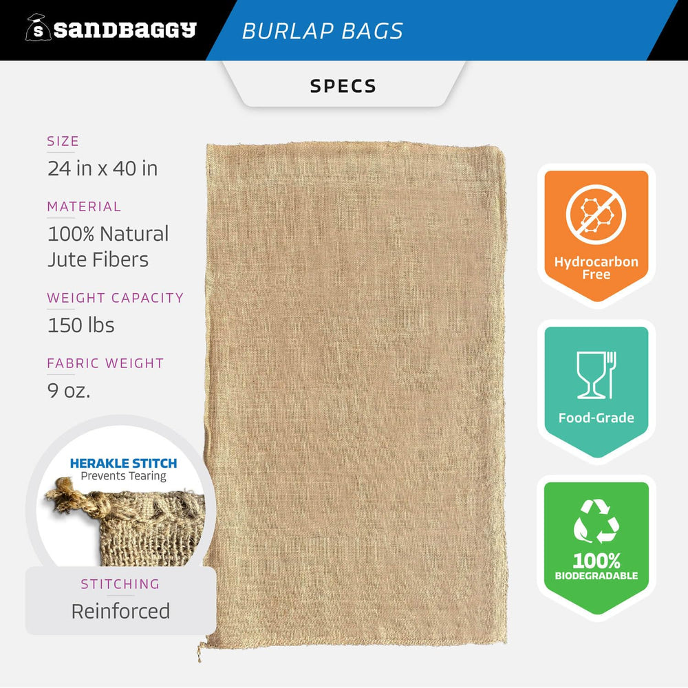 Sandbaggy close weave texture of jute, breathable fibers that reduce moisture
