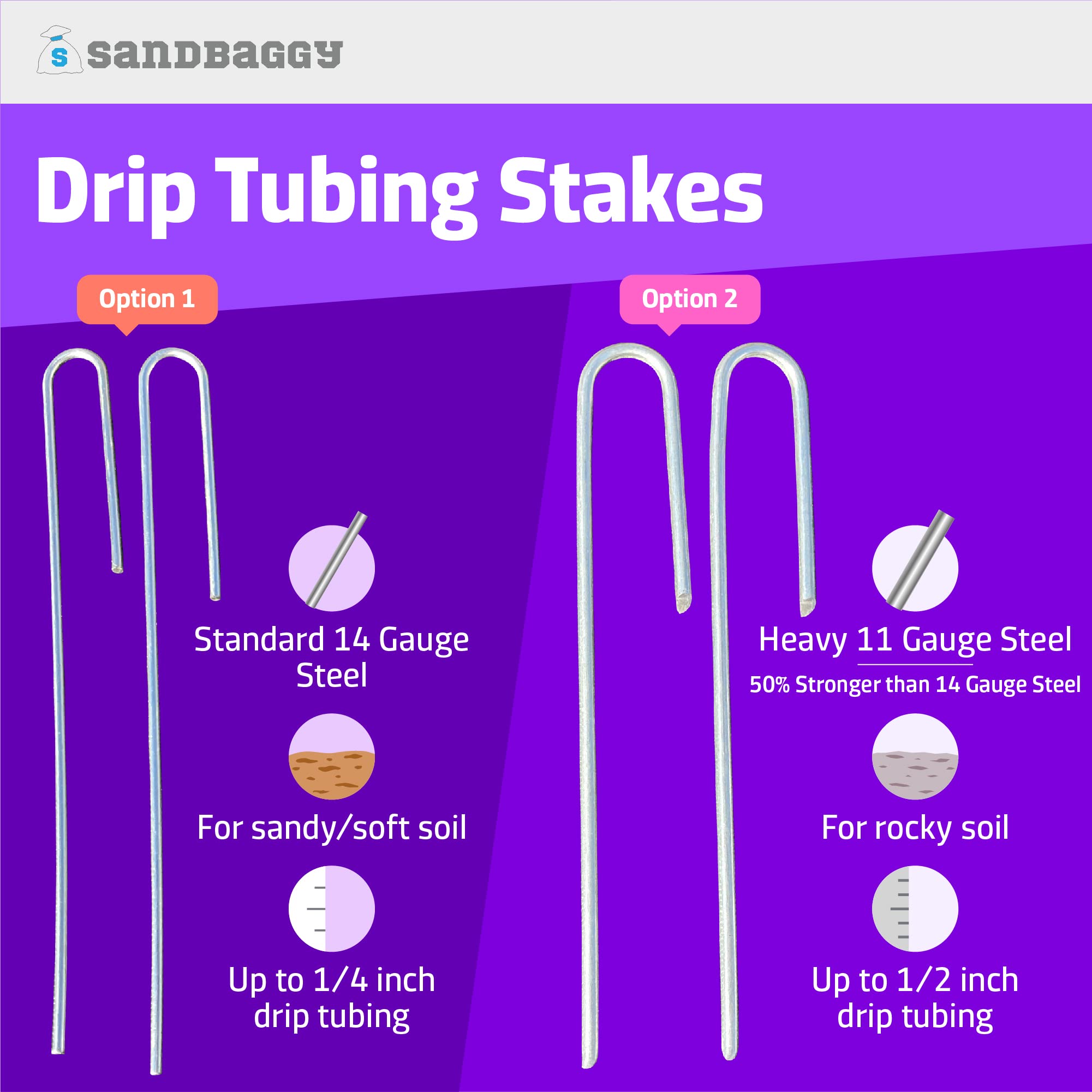 Sandbaggy stakes used in a raised bed landscape, neat irrigation layout benefit