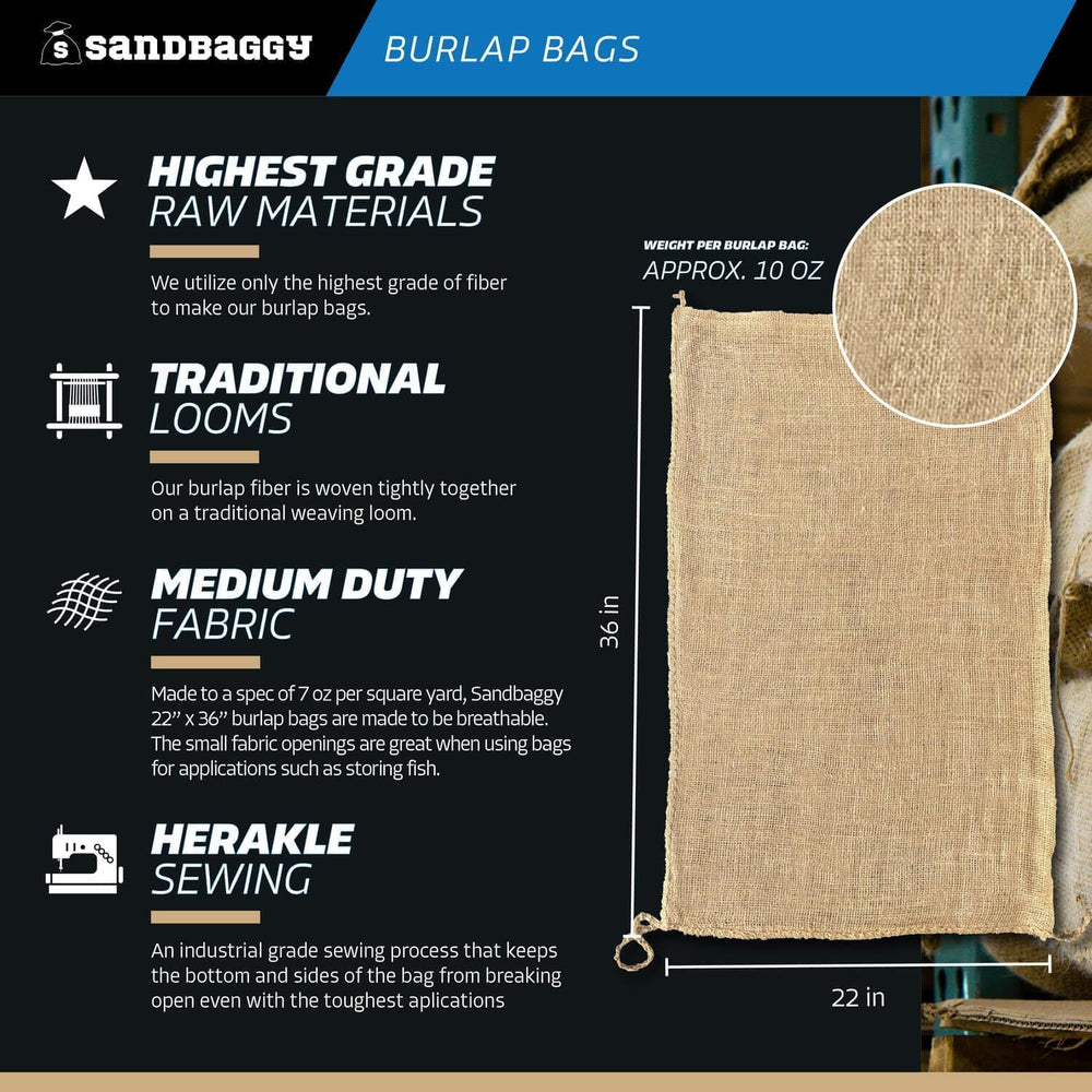 Sandbaggy bag next to hand for scale showing 22 by 36 inch size clarity