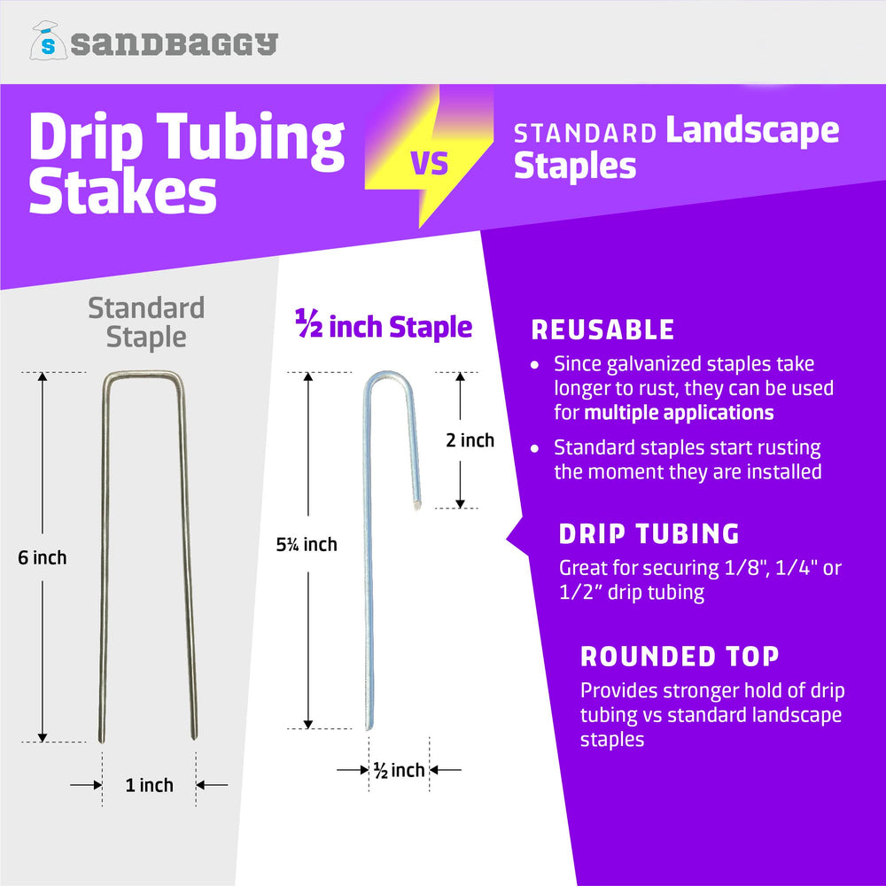 Sandbaggy side profile showing 5 inch stake length, stable soil anchoring benefit