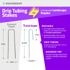 Sandbaggy side profile showing 5 inch stake length, stable soil anchoring benefit