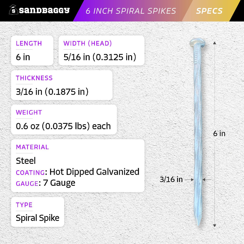Sandbaggy close-up of spiral shaft highlighting increased grip and soil hold