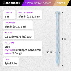 Sandbaggy close-up of spiral shaft highlighting increased grip and soil hold