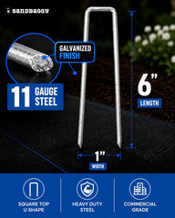Sandbaggy stakes driven into soil providing secure anchoring