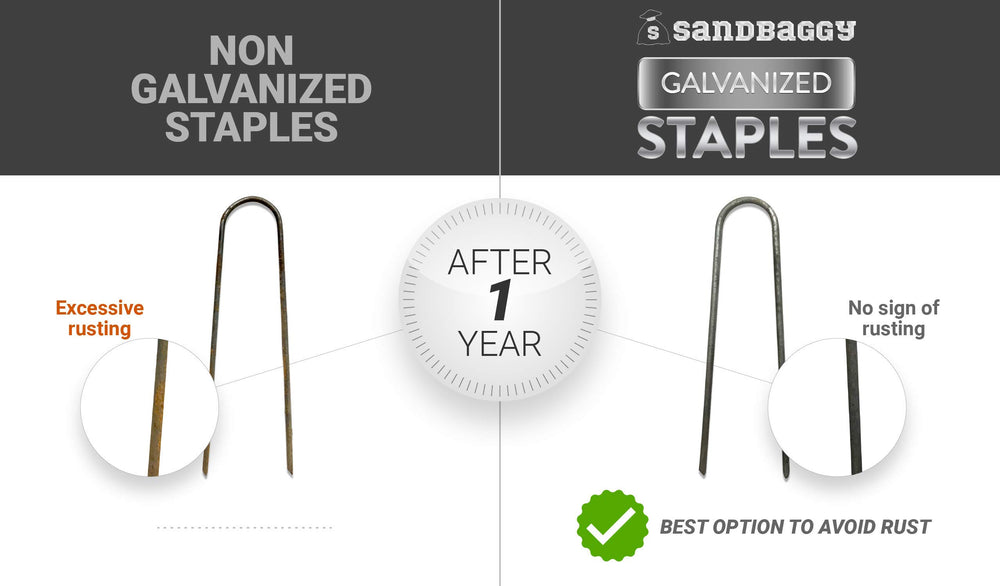 Sandbaggy staples securing drip tubing to prevent movement and leaks