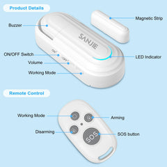 SanJie close-up magnet contact detailing snug fit and reliable separation sensing benefit