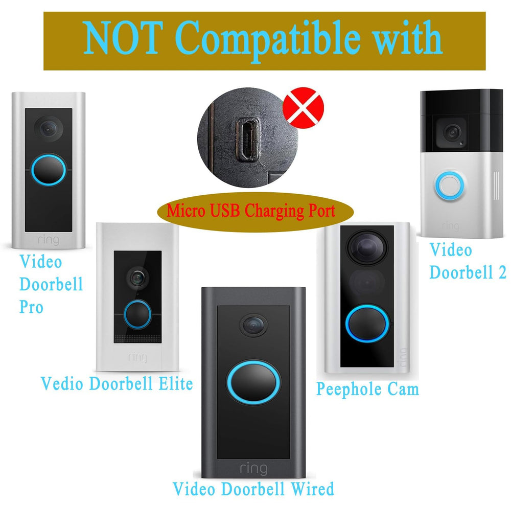 SANKABA adjustable bracket at an angle displaying flexible 360° positioning benefit