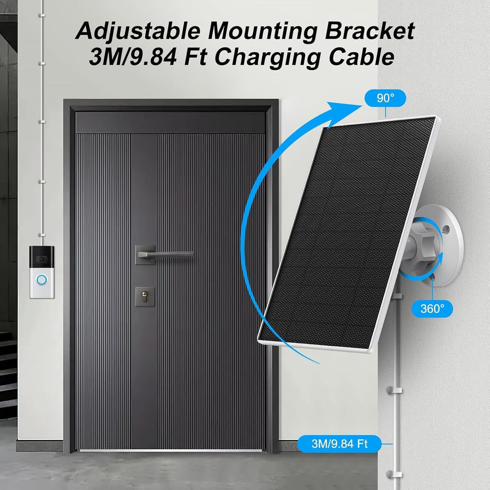 SANKABA long 10ft Type-C cable routed along siding showing installation flexibility benefit