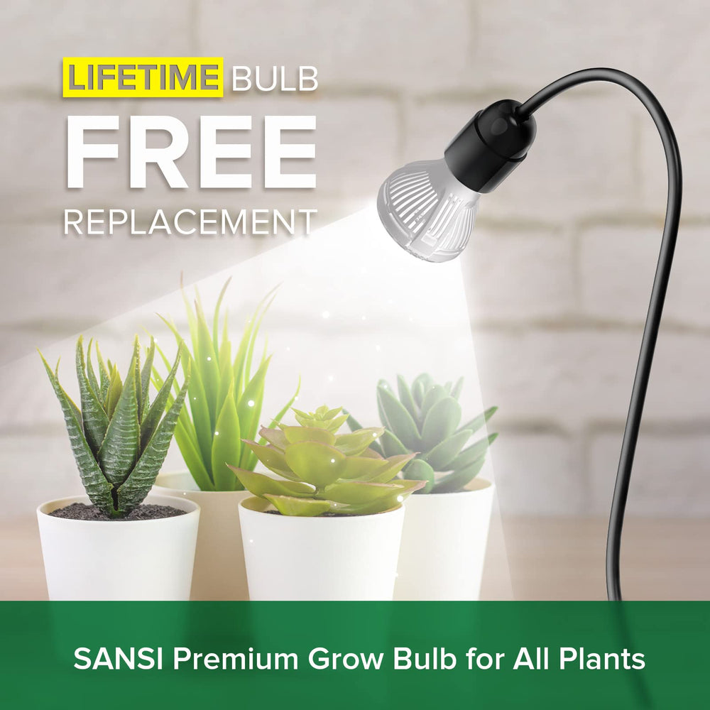 SANSI replaceable bulb detail highlighting lifetime free-bulb replacement benefit