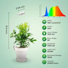 SANSI clamp close-up gripping pot edge, secure attachment protects plants