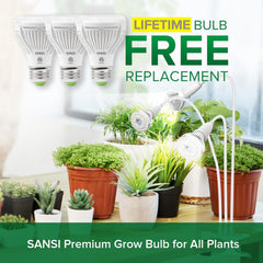 SANSI ceramic bulb close-up highlighting heat-sink technology for reliable output
