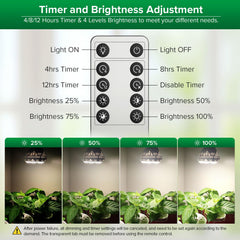 SANSI grow bulb side profile demonstrating streamlined design and efficient cooling