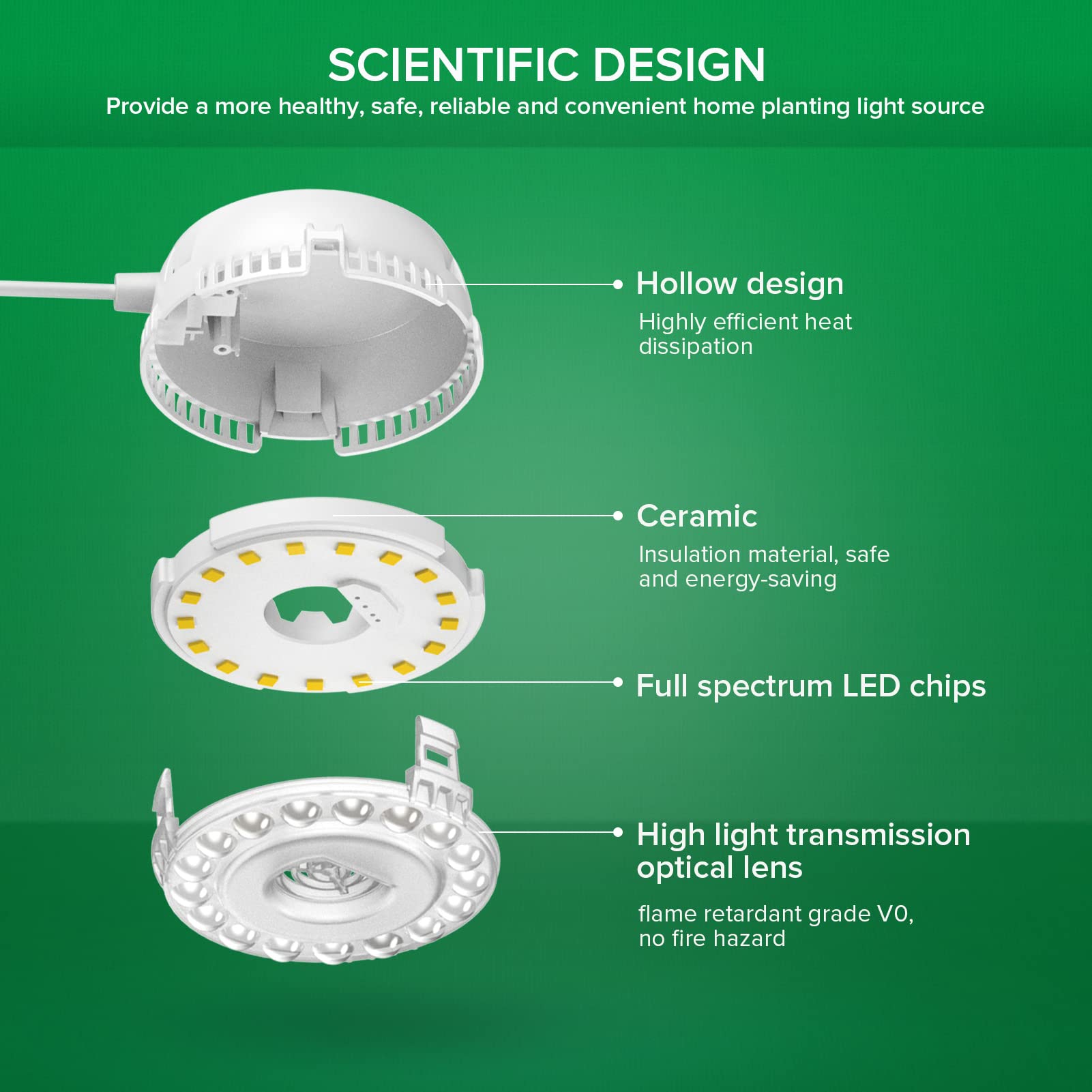 SANSI puck mounted on a shelf demonstrating easy installation and targeted light