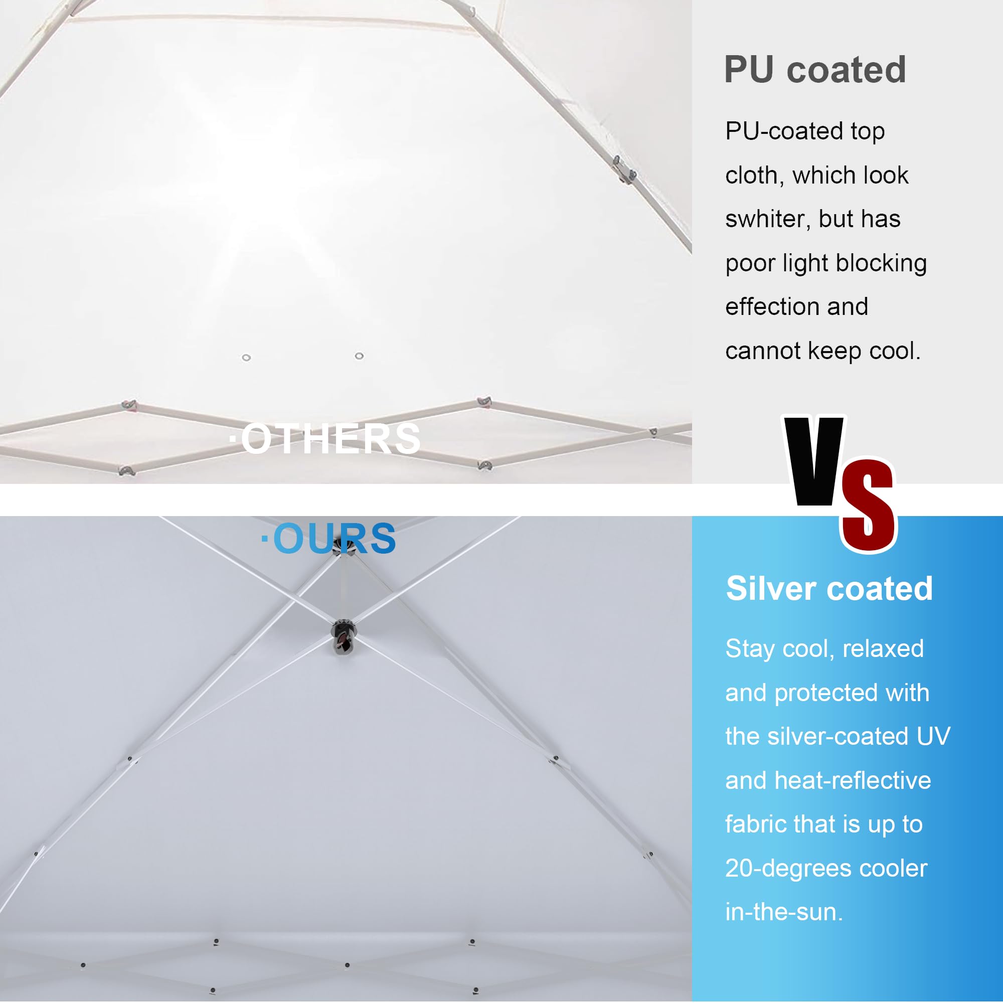 SANWAY folded canopy in carry bag showing compact portability benefit