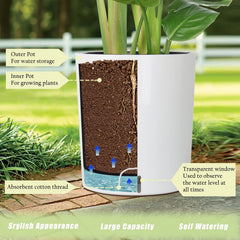 SAROSORA transparent water-level window detail for easy reservoir monitoring