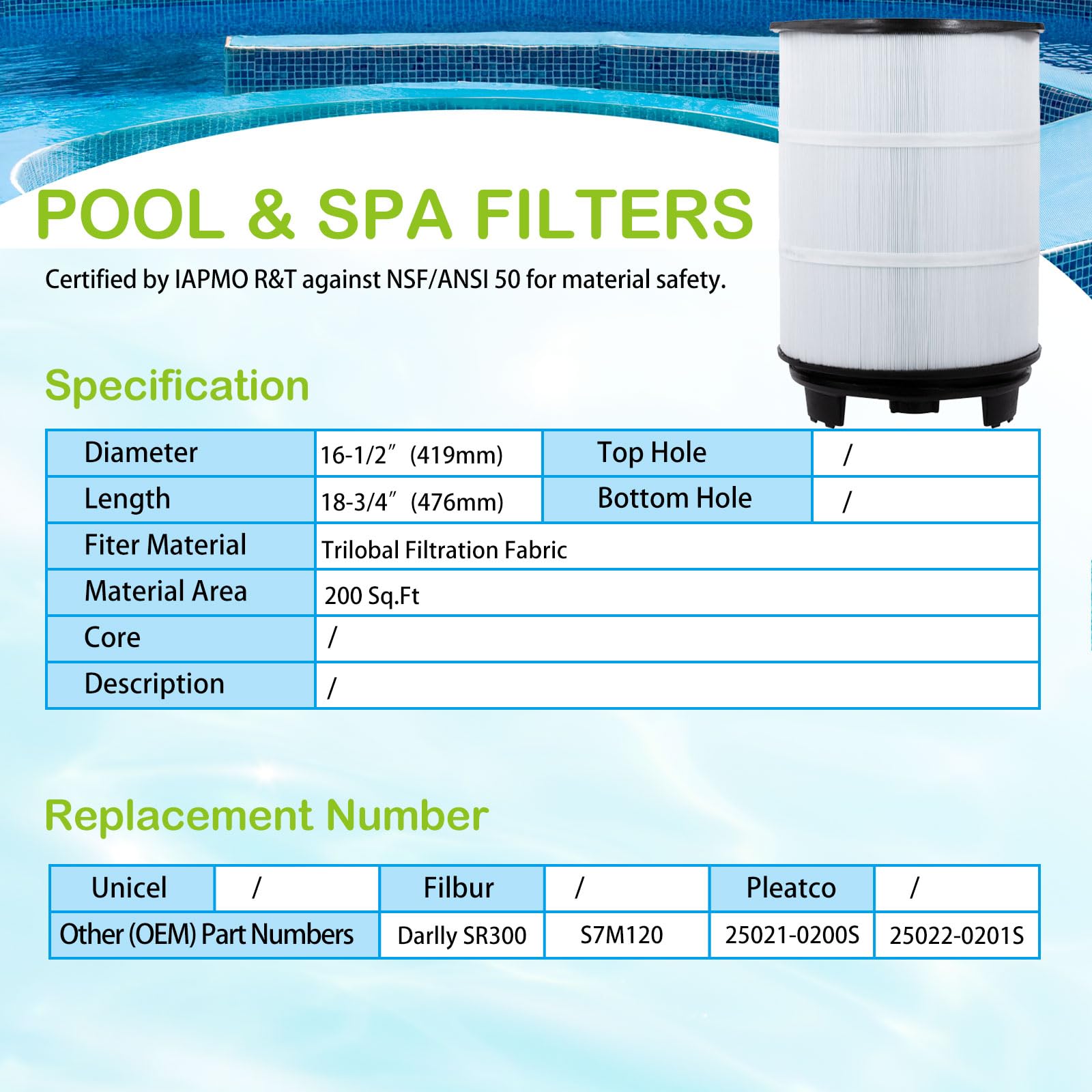 savener S7M120 end cap detail showing sturdy seal and durable construction advantage