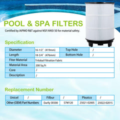 Savener ABS end cap detail emphasizing reinforced construction and leak resistance