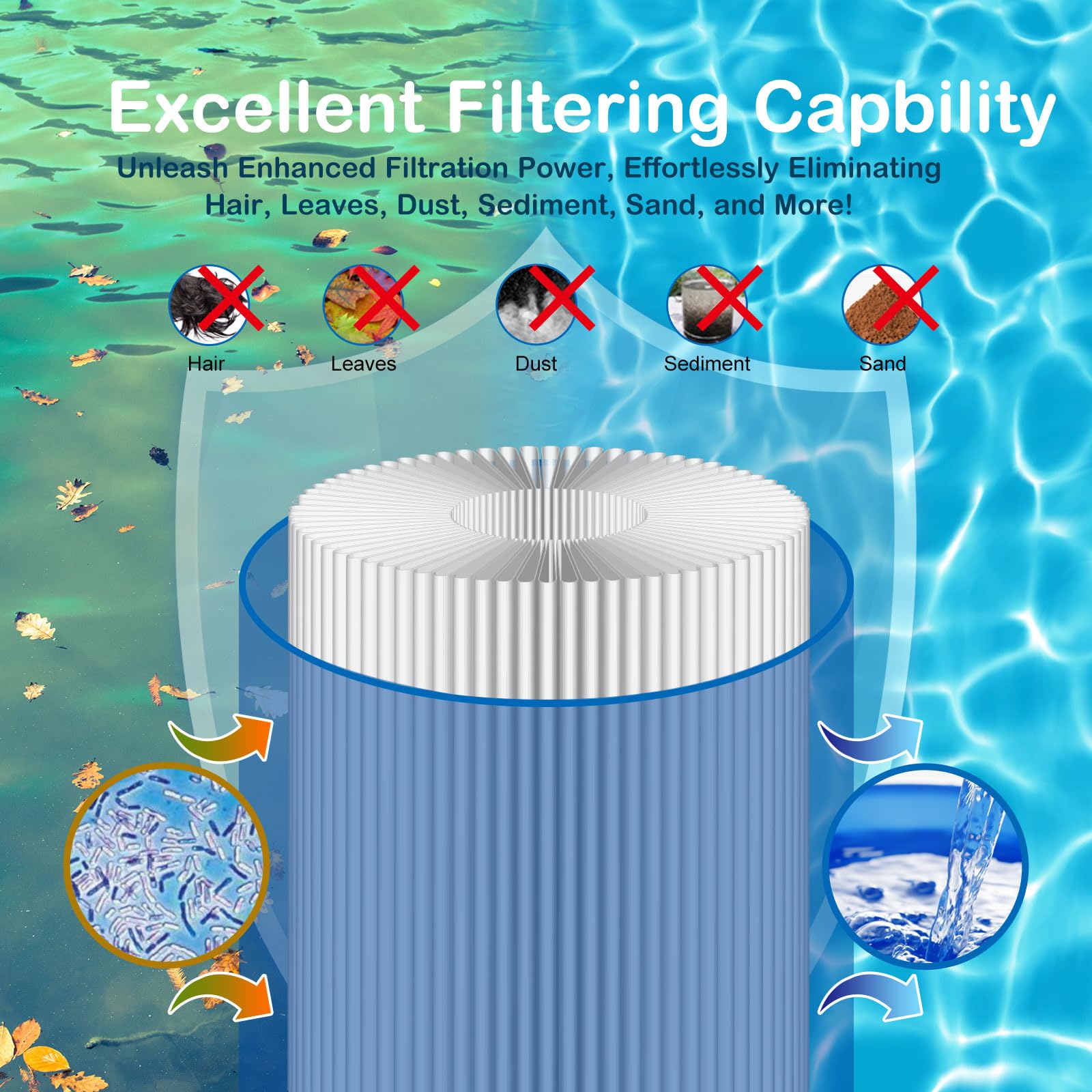 Savener filters installed in a pool housing demonstrating easy direct-fit replacement