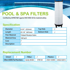 Savener inner filter close-up showing compact pleats and efficient dirt capture