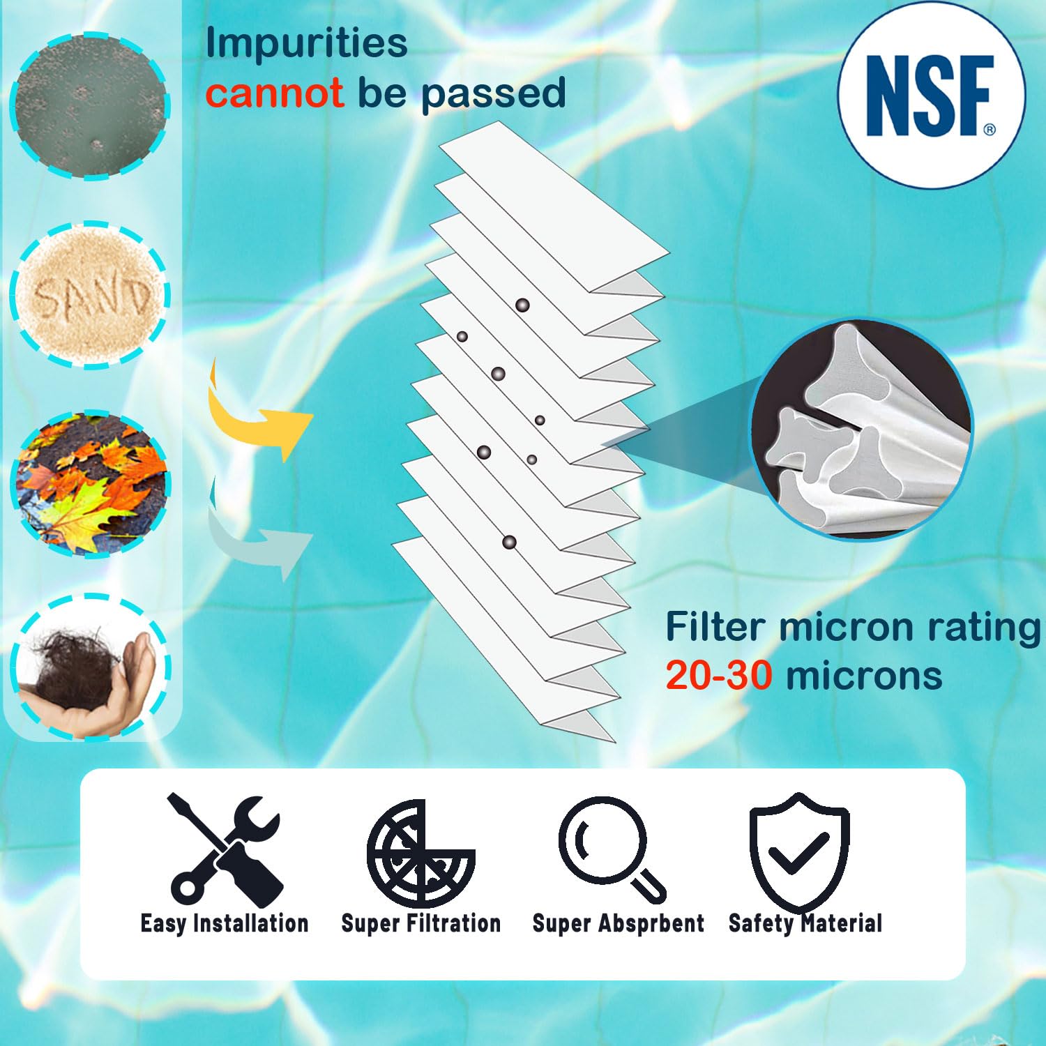 savener S7M120 installed in a System 3 filter demonstrating direct-fit replacement benefit