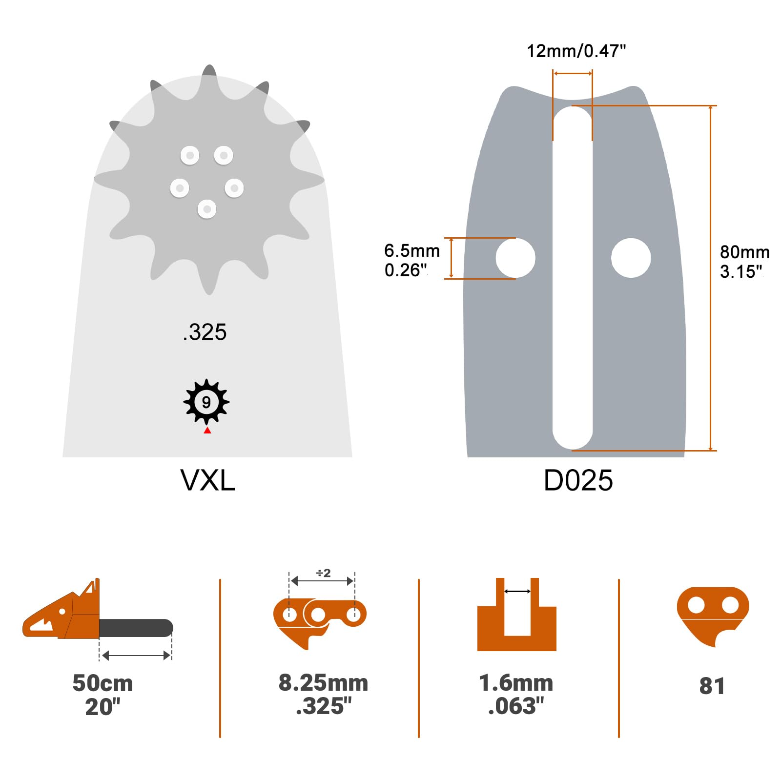 Savior chain close-up of cutters and links ensuring smooth cutting performance