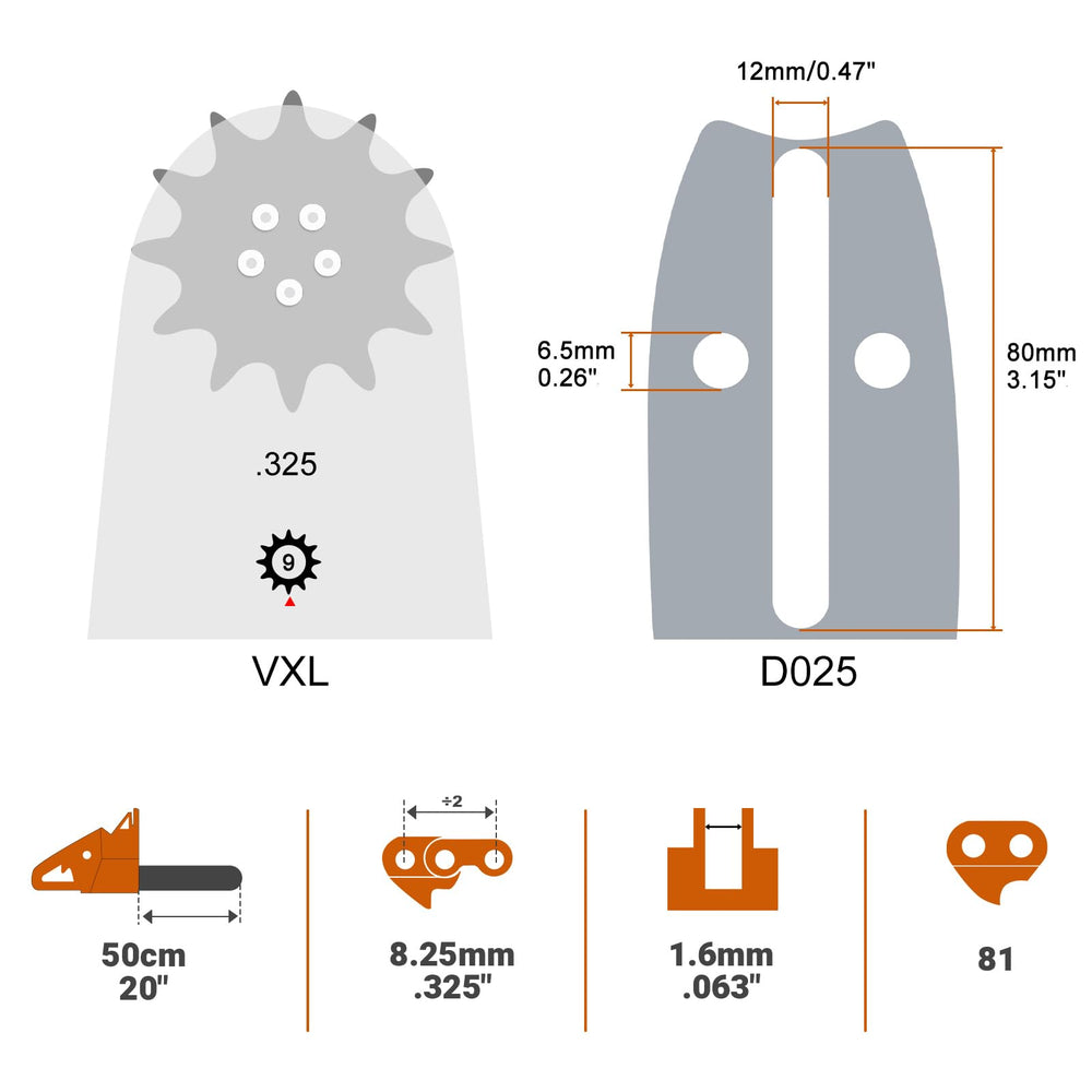 Savior chain close-up of cutters and links ensuring smooth cutting performance