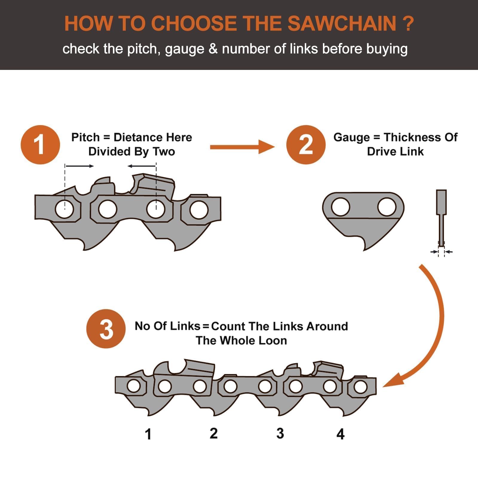 Savior chain cutting stacked firewood illustrating reliable field performance