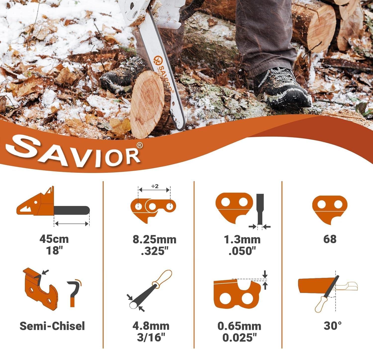 Savior rivet heat-treated detail highlighting stronger link connections and safety