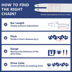 SawWorks chain mounted on a 14-inch guide bar demonstrating fit and installation