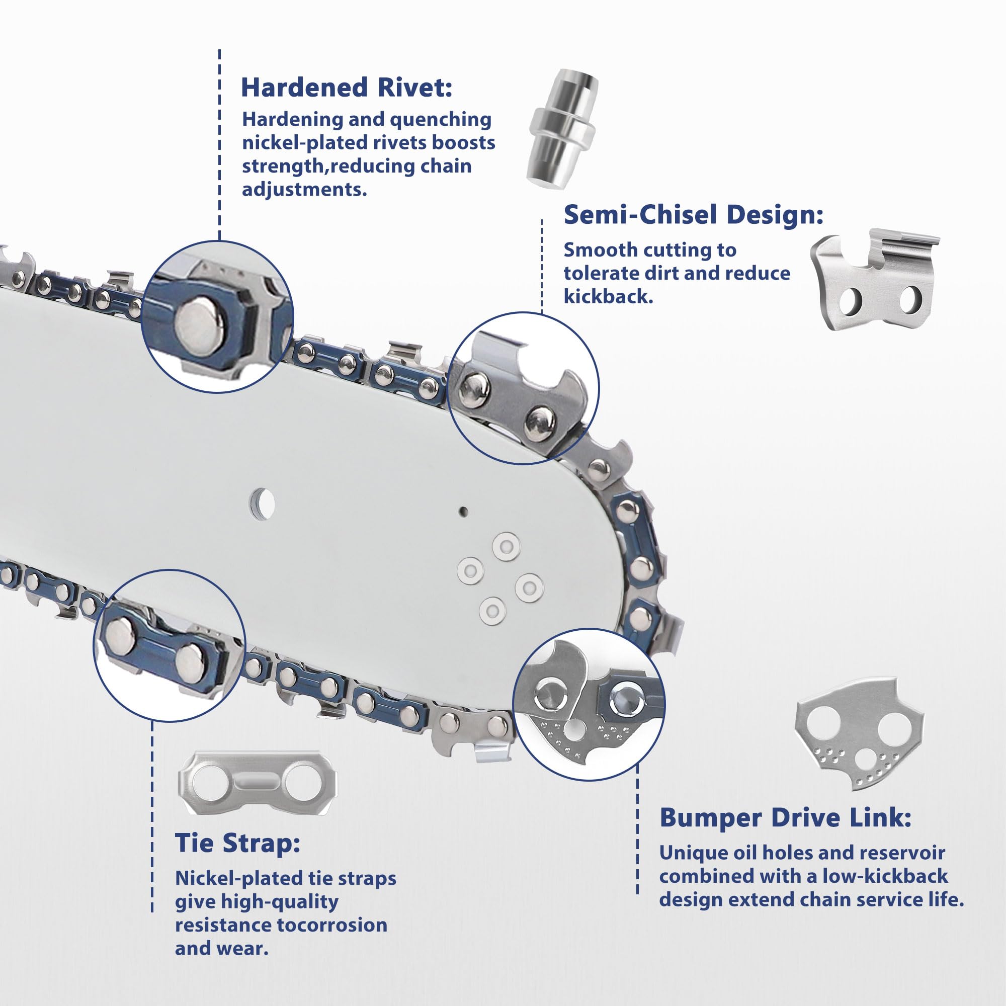 SawWorks chain mounted on guide bar side profile for fitting assurance