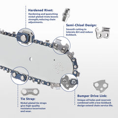 SawWorks chain mounted on guide bar side profile for fitting assurance