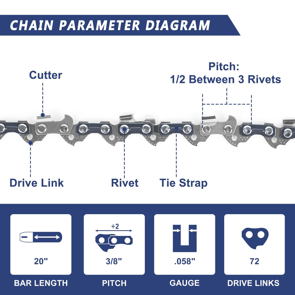 SawWorks close-up of chrome-plated cutters showing durable sharpness benefit