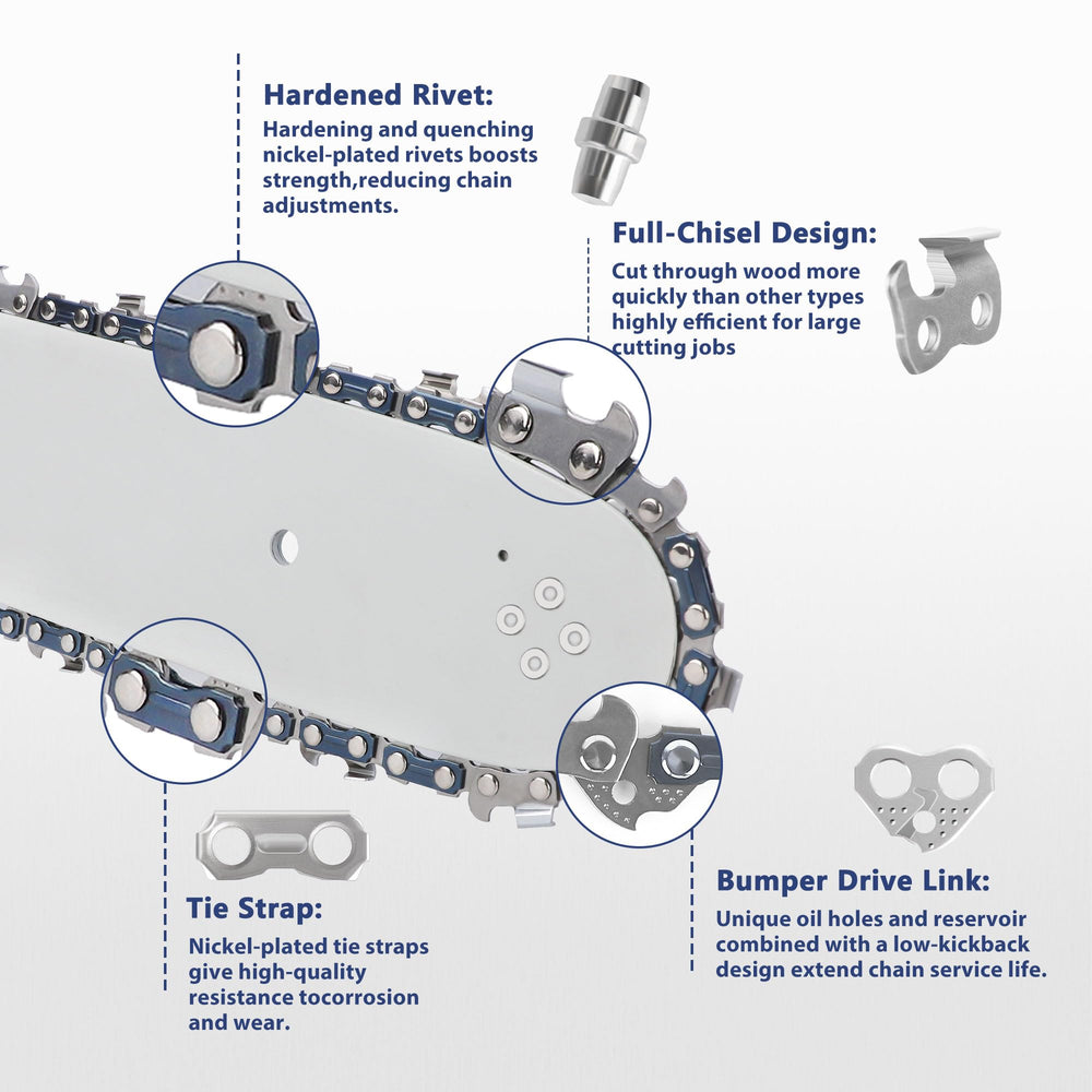 SawWorks rivet and link detail highlighting reinforced joints and durability