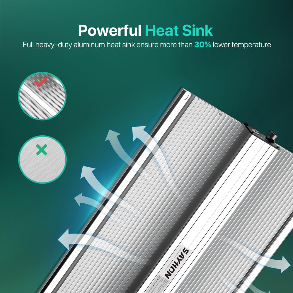 SAYHON SH2000 side profile showing aluminum heat sink for quieter cooler operation