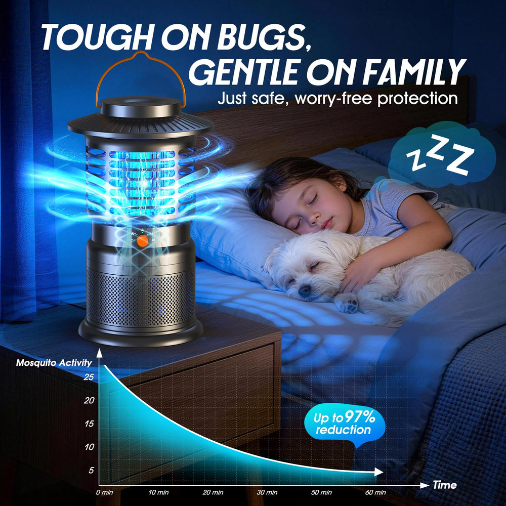 Sayneep side profile with protective housing for safer household use