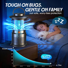 Sayneep side profile with protective housing for safer household use