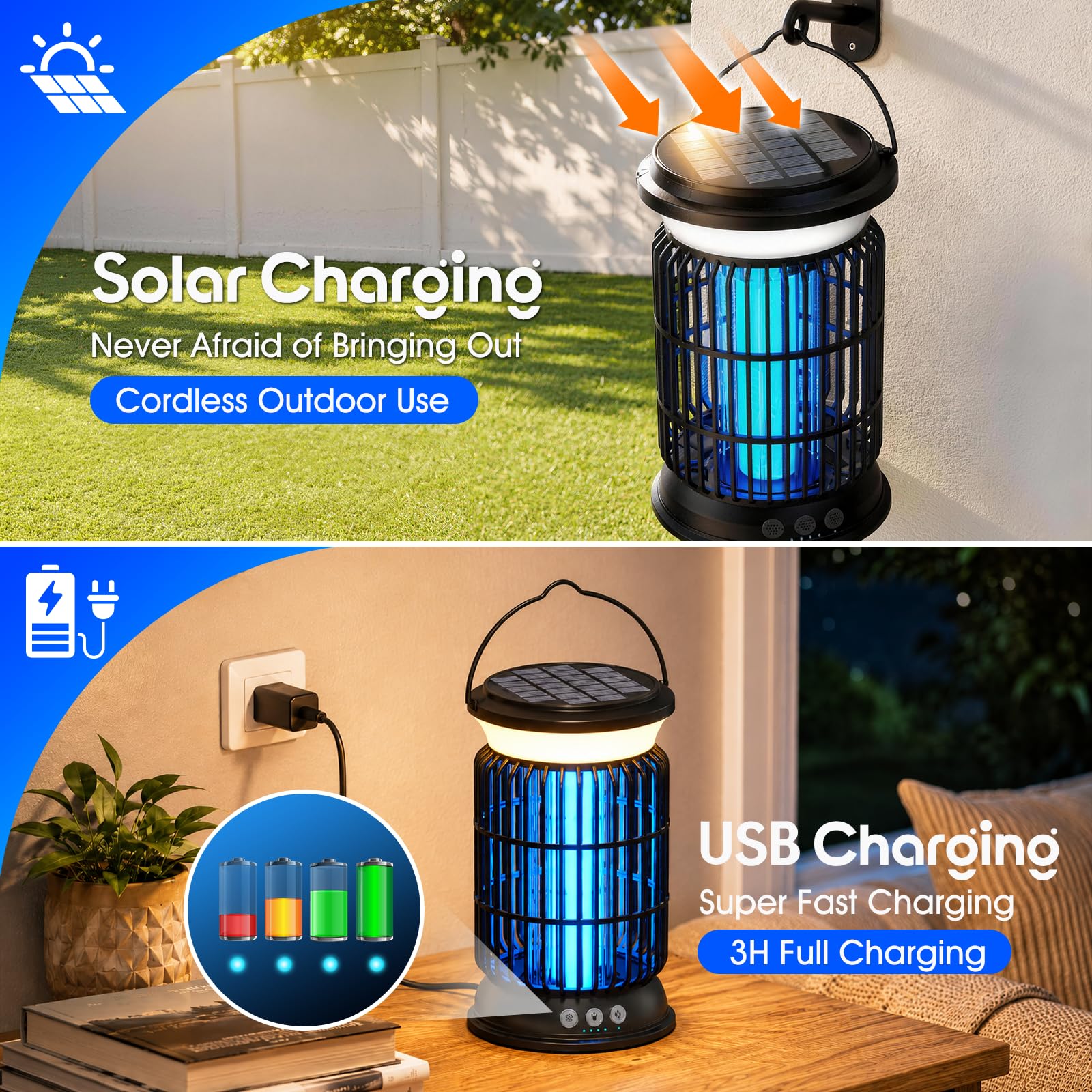 Sayneep top solar panel angled to show dual charging and daytime recharging