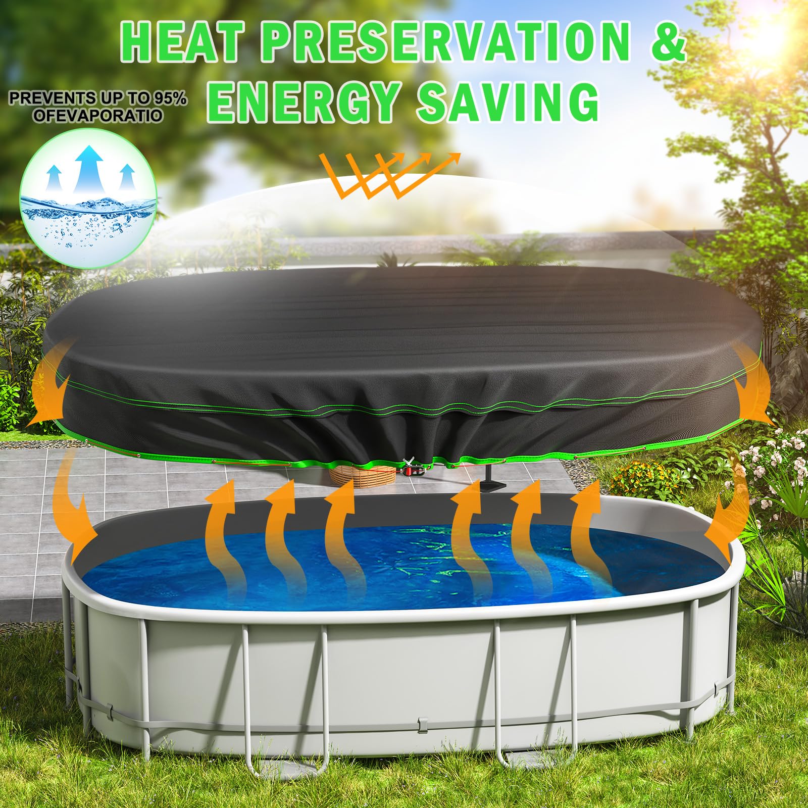Sbekiev label showing waterproof coating and rainproof protection benefit