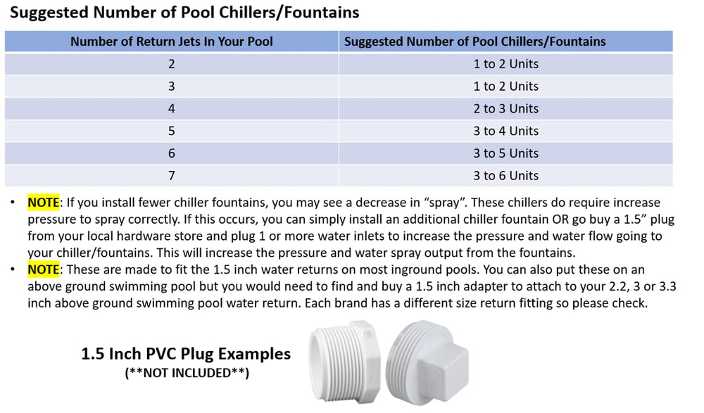 Scale Wear Design CHILLA close-up nozzle texture for consistent aeration benefit