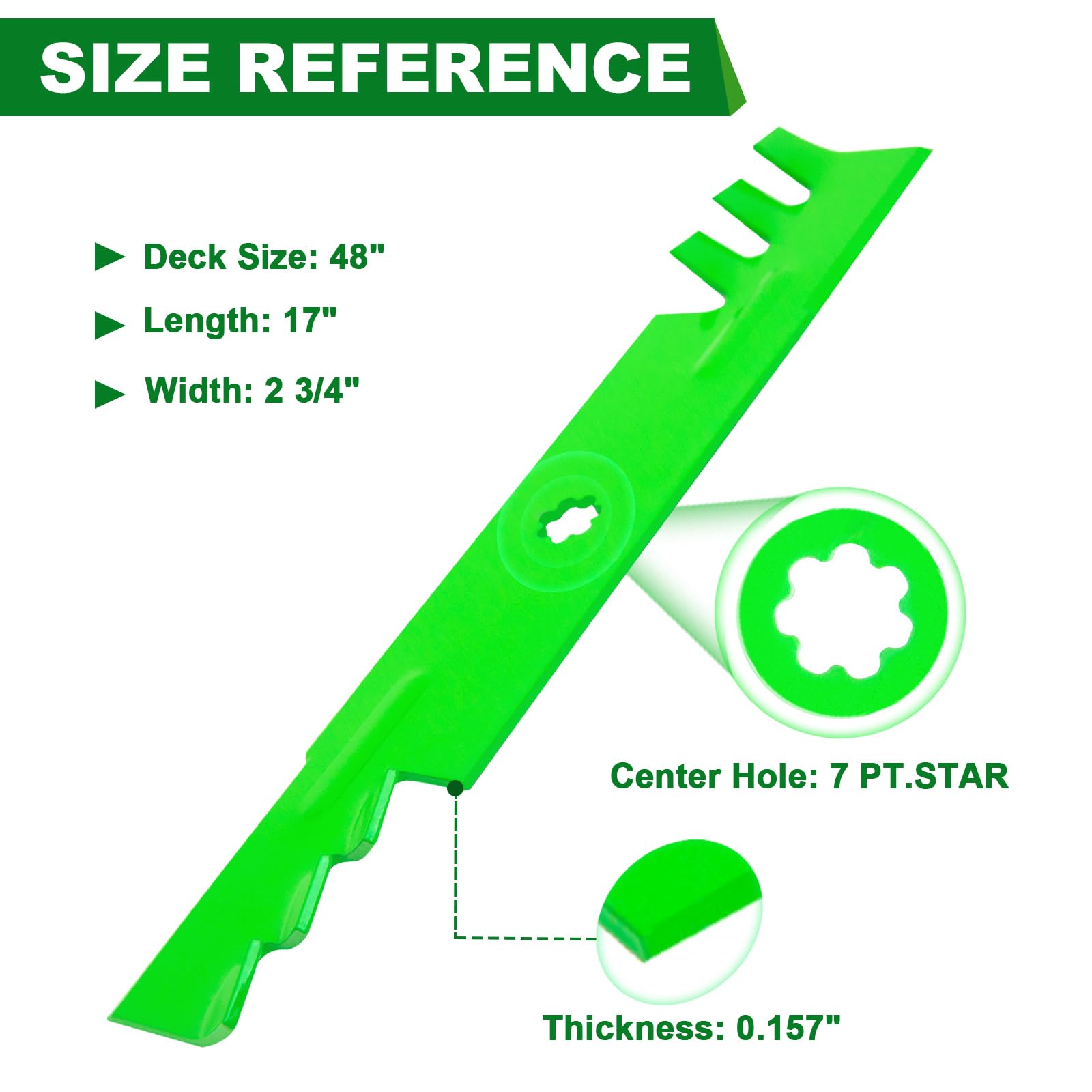 SCBHWJ close-up of toothed blade edge for improved mulching performance