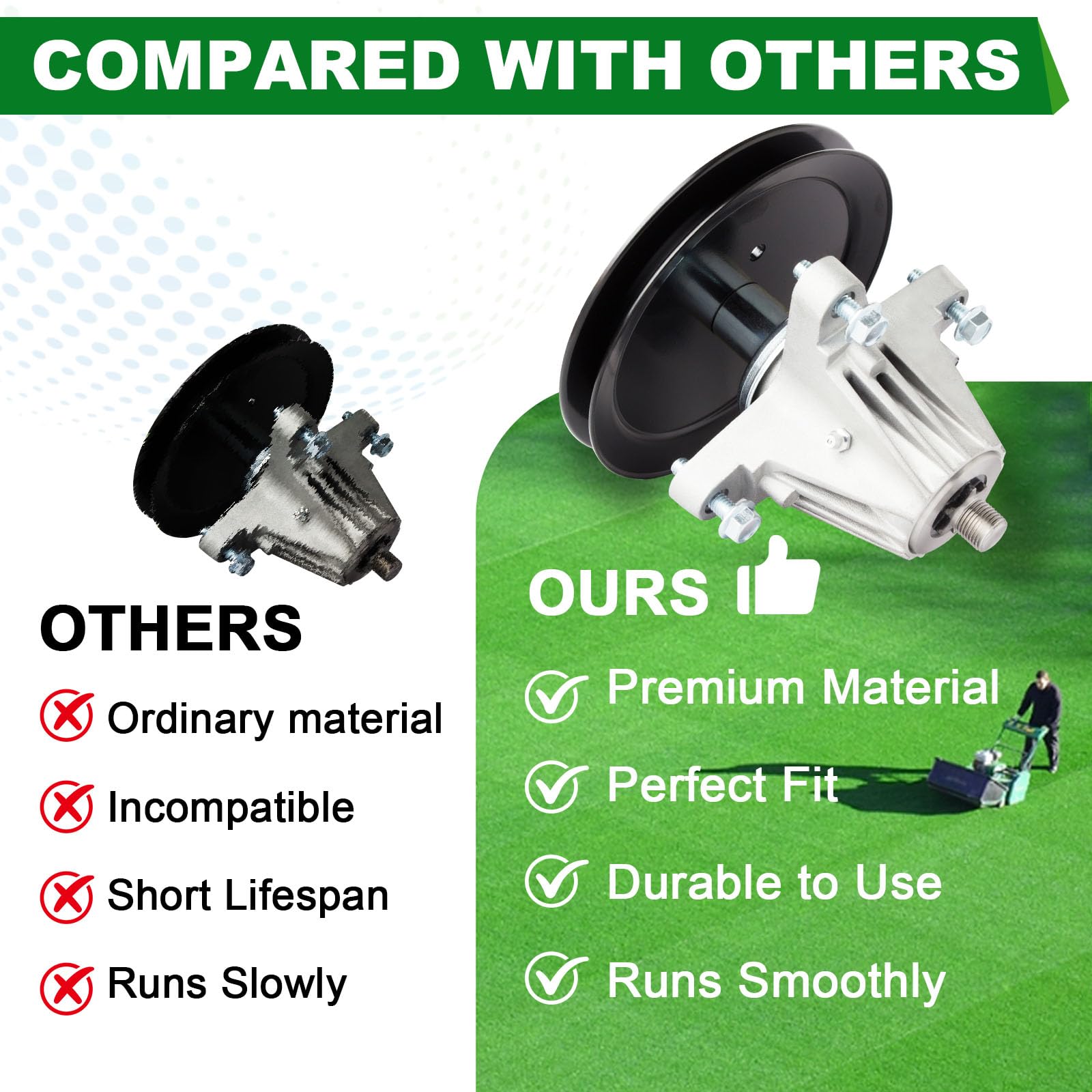 SCBHWJ packaged spindle with label, brand provides protected shipping and clear part ID