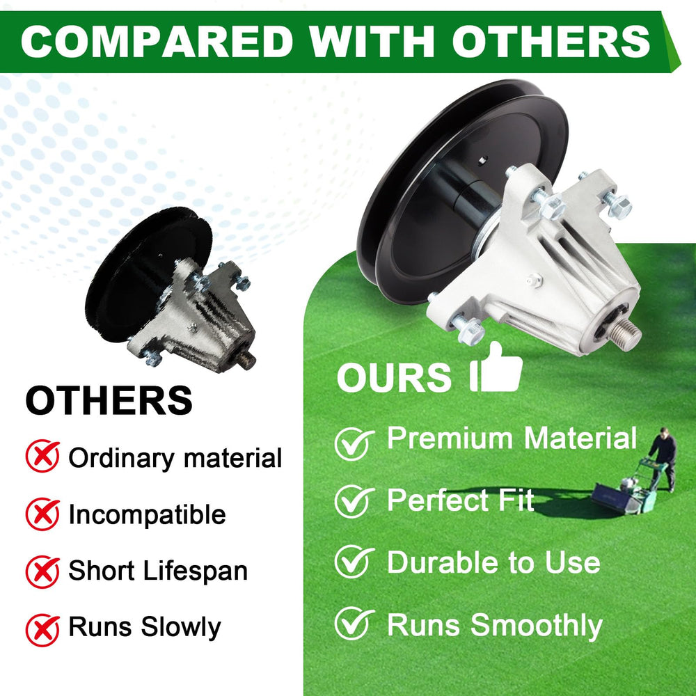 SCBHWJ packaged spindle with label, brand provides protected shipping and clear part ID