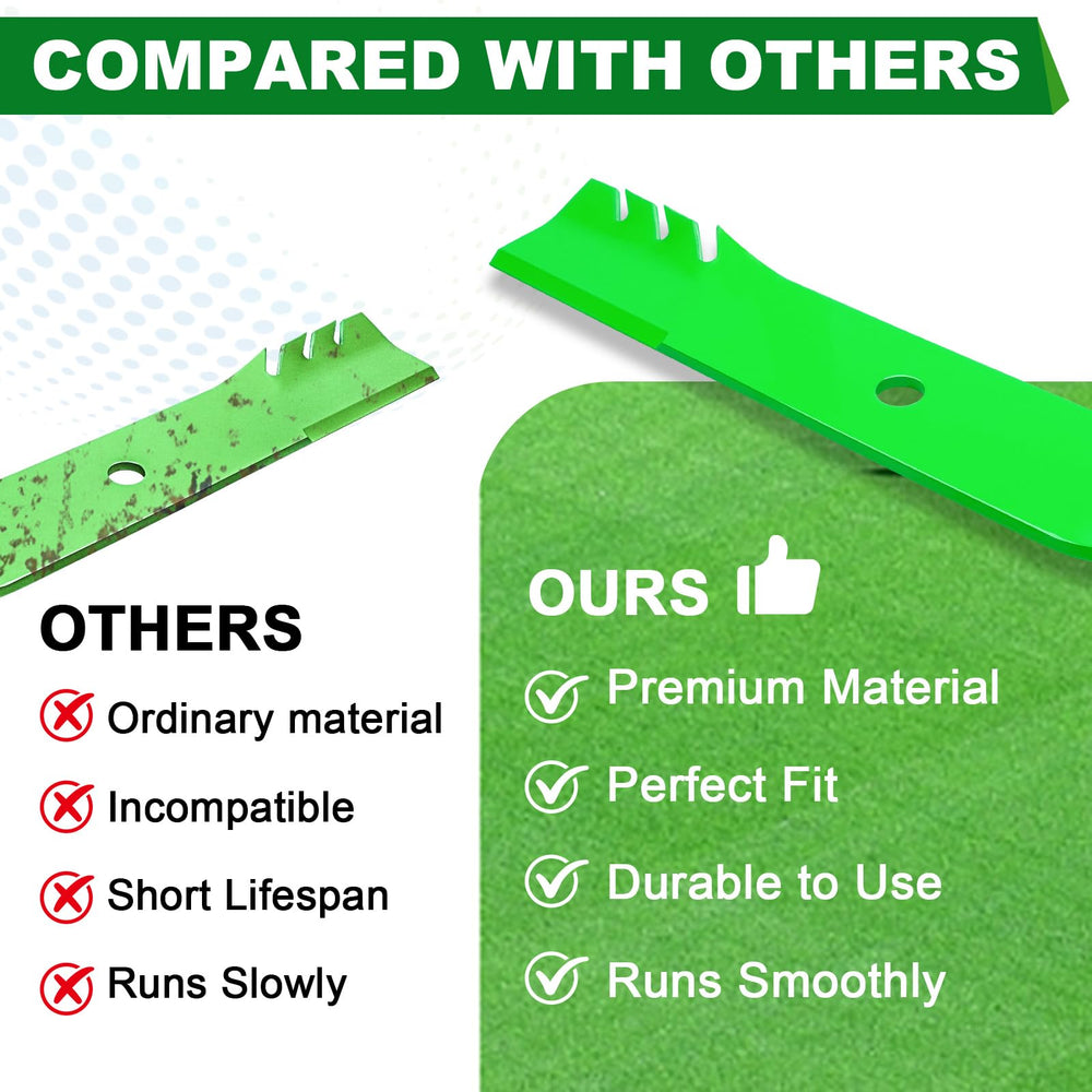 SCBHWJ blades on a mower cutting grass for consistent finish