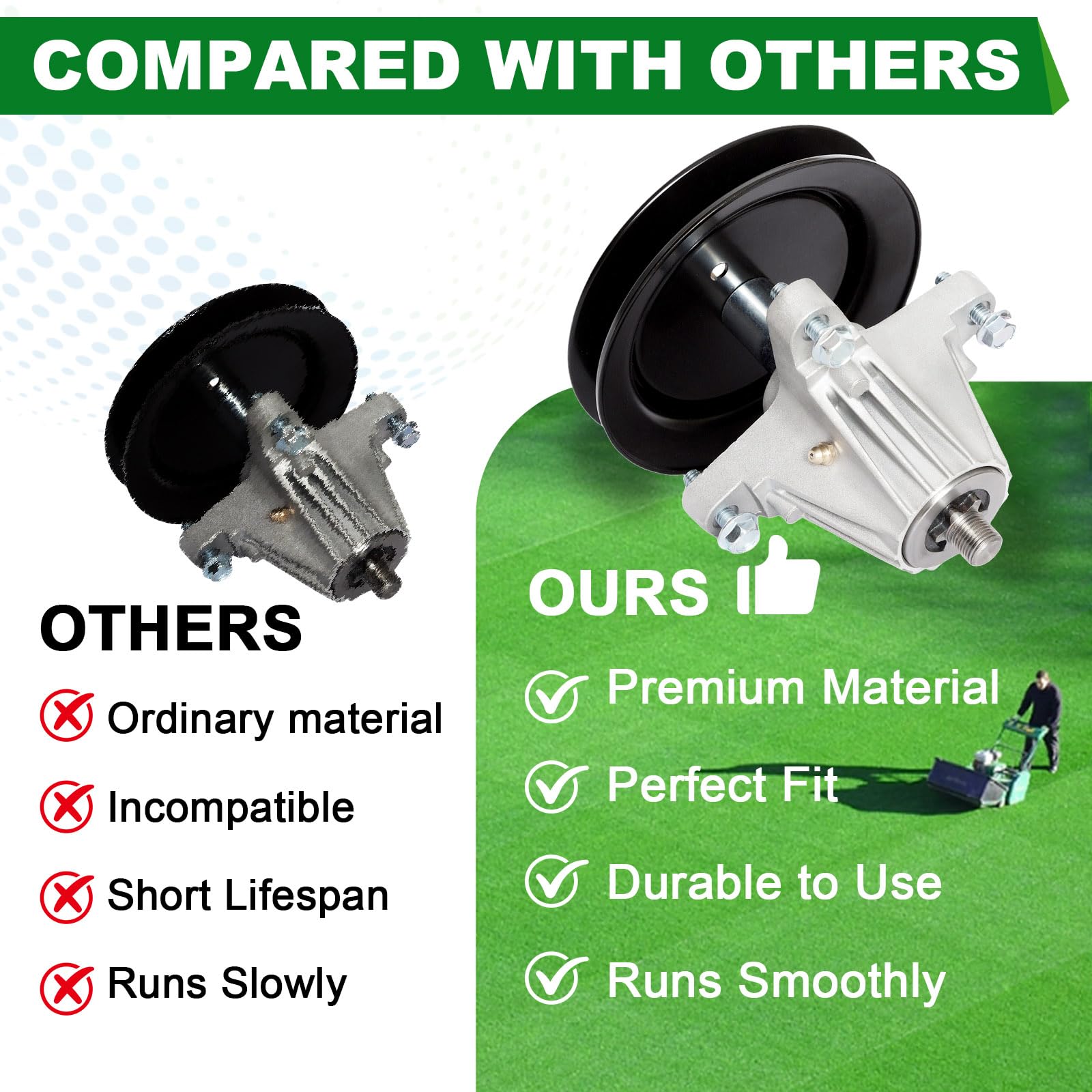 SCBHWJ retail packaging and label image showing part numbers and warranty information