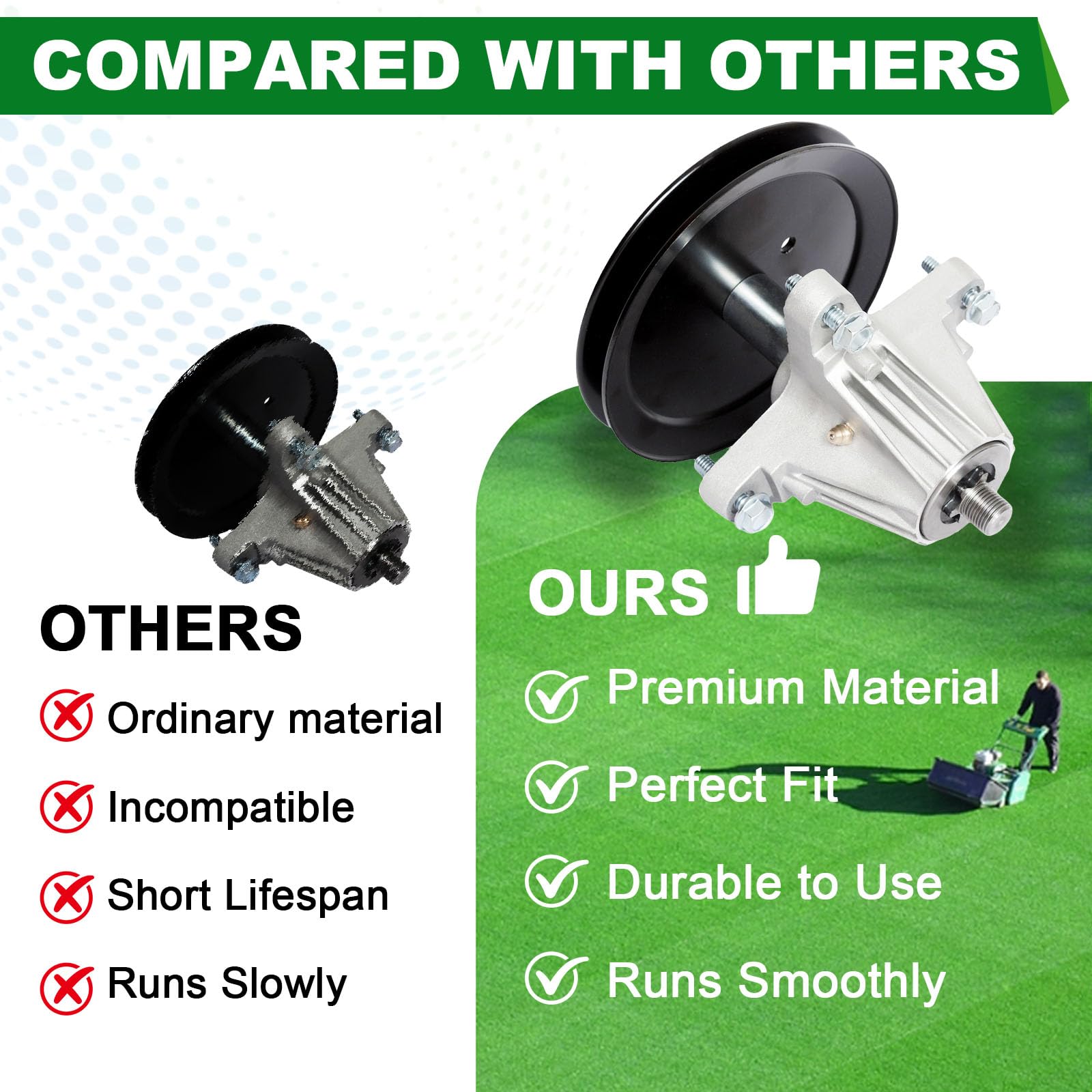 SCBHWJ product boxed with label showing part numbers and benefit: easy identification for fitment