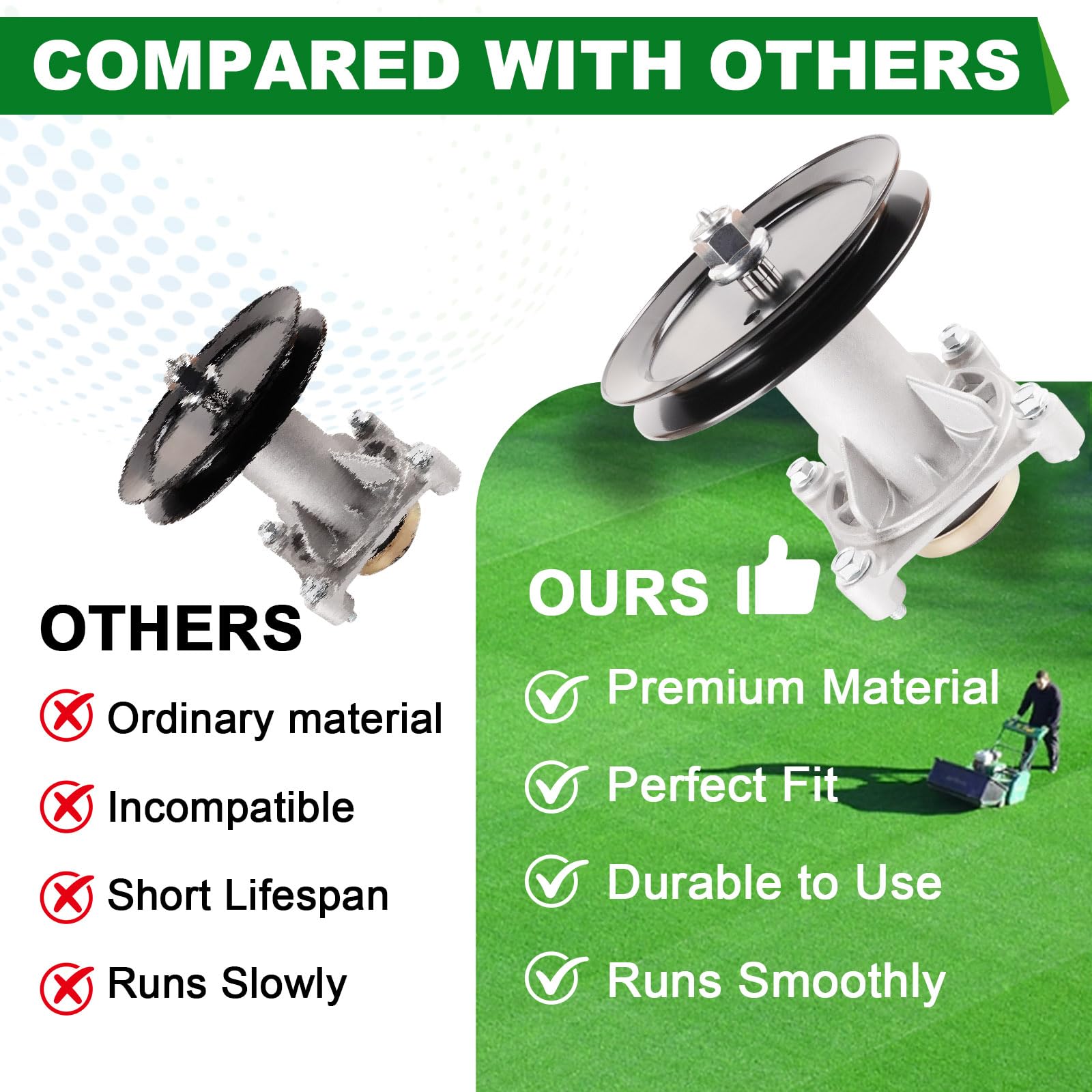 SCBHWJ packaging and labels showing OEM numbers for easy verification benefit