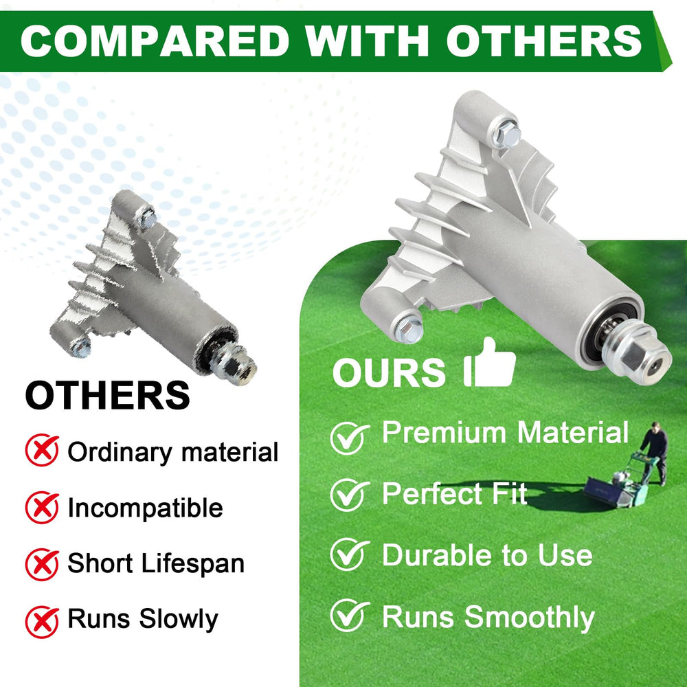 SCBHWJ two-pack packaging showing both spindles for convenient spare benefit