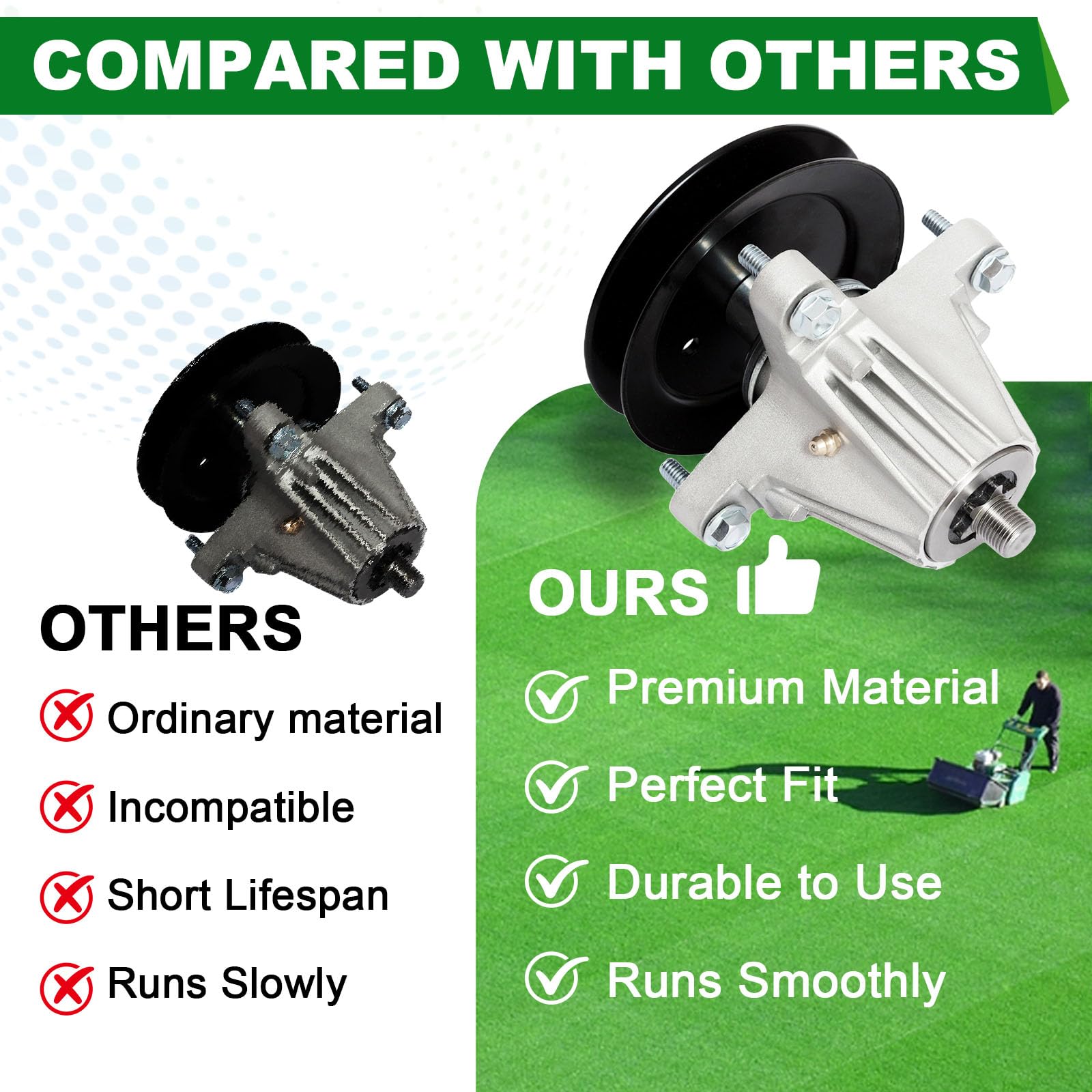 SCBHWJ packaged spindle with label showing warranty and ready-to-install convenience