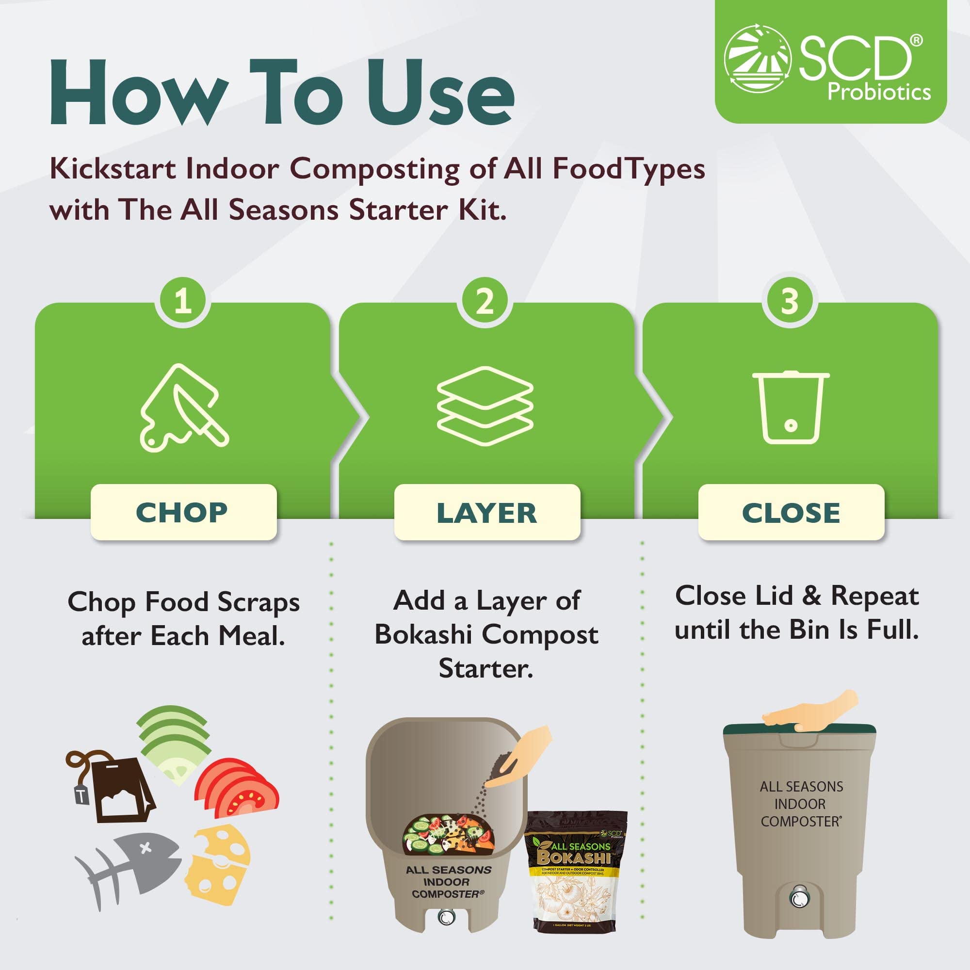 SCD Probiotics bucket in use on kitchen counter for convenient daily scrap collection