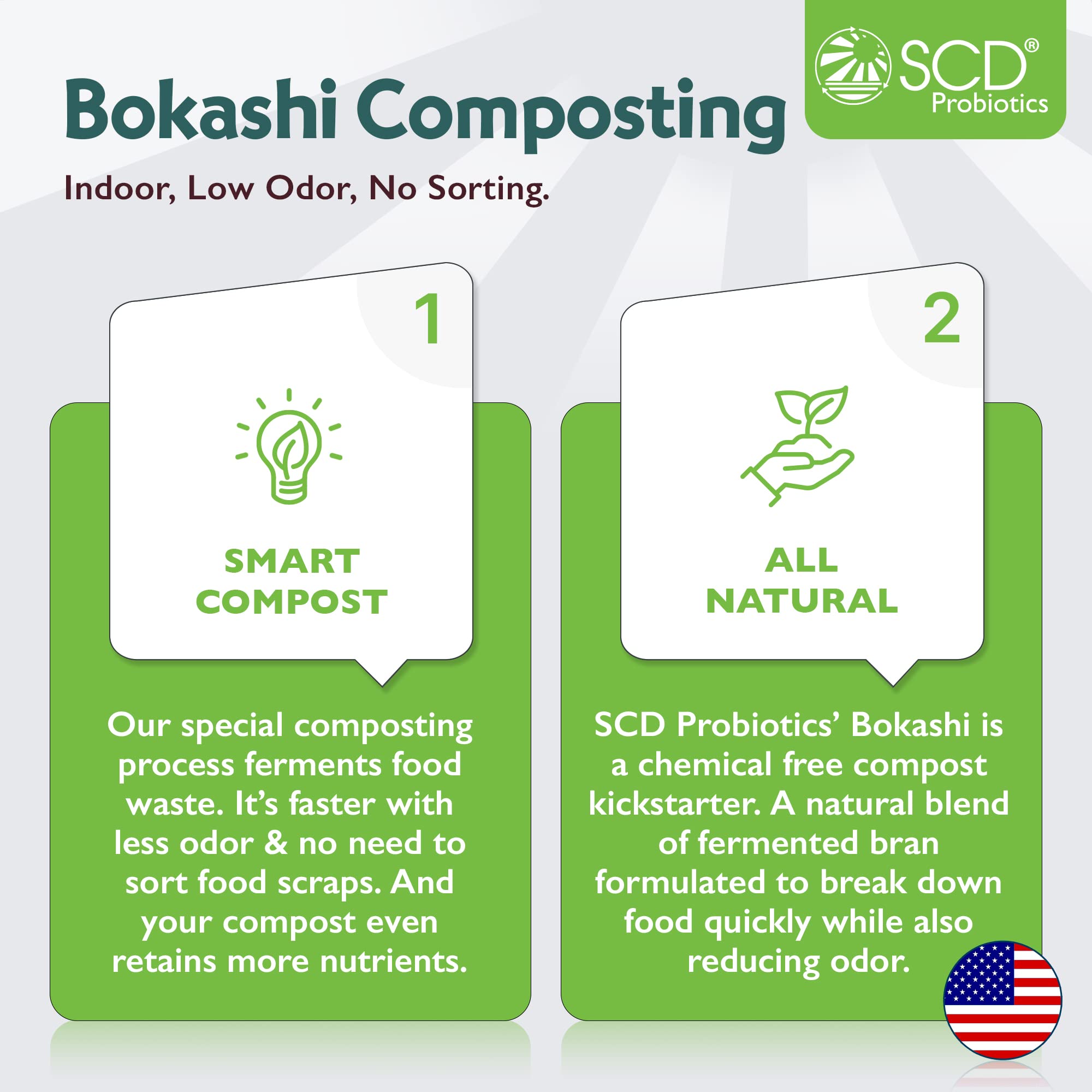 SCD Probiotics pre-compost texture close-up showing rich soil amendment potential